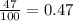 \frac{47}{100} = 0.47