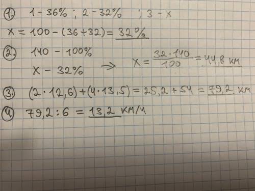 1.Нужно было отремонтировать 140 км дороги. За первую неделю отремонтировали 36% дороги, за вторую -