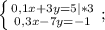 \left \{ {{0,1x+3y=5|*3} \atop {0,3x-7y=-1}} \right. ;