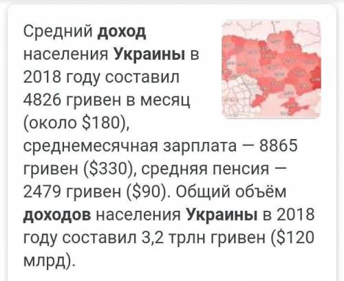 Знайдіть інформацію про середні доходи сім'ї в Україні та 3-5 зарубіжних країнах. Визначте, який їх