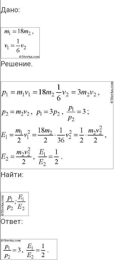 5. Маса самоскида у 18 разів більша за масу легкового автомобіля, а швидкість самоскида в 6 разів ме