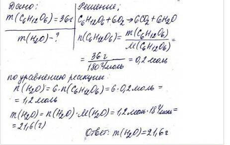 Яка маса води утвориться при окисненні 36 г глюкози?