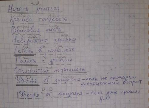 Синтаксические разбор словосочетания Начать учиться Красиво танцевать Рябиновая кисть Невероятно гро