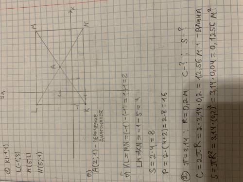 На координатной плоскости постройте прямоугольник KLMN с вершинами: K(–1;–1), L(–1;3), M(5;3), N(5;–