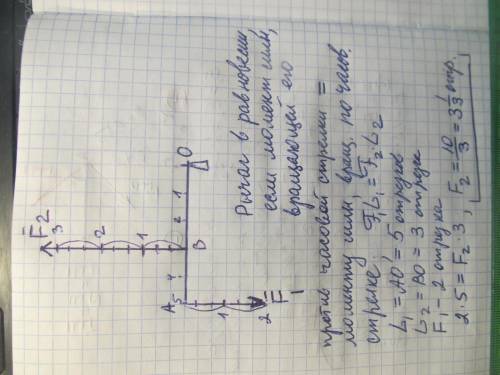 Какую силу надо приложить к рычагу в точке В, чтобы он остался в равновесии? Задачу решите графическ