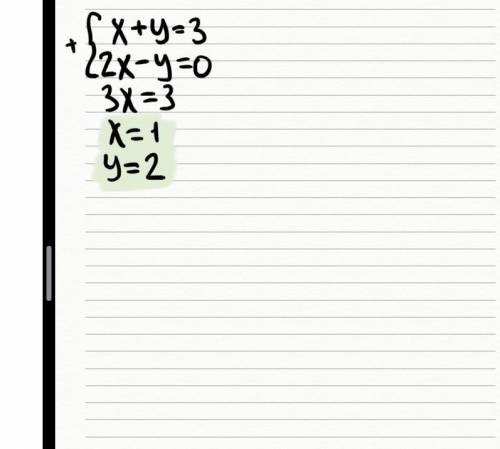 Решить систему уравнений методом алгебрического сложения {x=3-y {2x-y=0