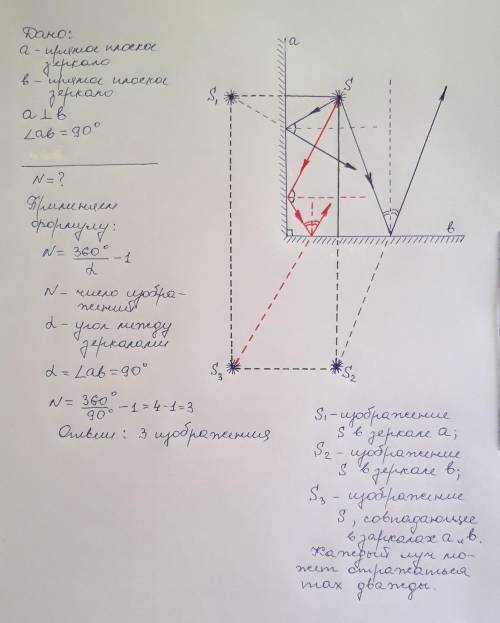 Сколько изображений светящейся точки будет давать система из двух взаимно перпендикулярных зеркал?
