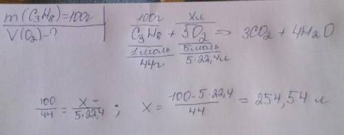 Вычислите объём кислорода (н.у), необходимый для сгорания пропана массой 100г.