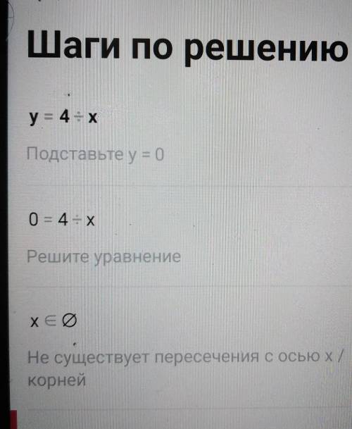 Построить график функции 1) у=4/х; 2) у=- 4/х​