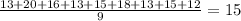 \frac{13 + 20 + 16 + 13 + 15 + 18 + 13 + 15 + 12}{9} = 15