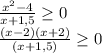 \frac{x^{2}-4 }{x+1,5} \geq 0\\\frac{(x-2)(x+2)}{(x+1,5)} \geq 0