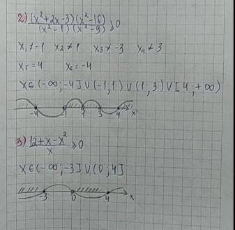 Алгебра решать только надо