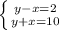 \left \{ {{y-x=2} \atop {y+x=10}} \right.