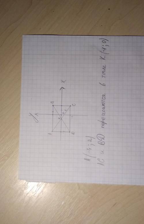 Даны координаты трех вершин прямоугольника АВСD: В(2; 2), С(2; -2) и D(-4; -2). 1) начертите этот пр