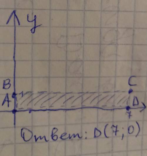 Известно, что точки A, B, C и D— вершины прямоугольника.Дано: A(0; 0); В(0; 1); С(7; 1).Определи коо