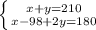 \left \{ {{x+y=210} \atop {x-98+2y=180}} \right.