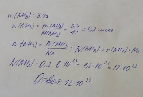 Скільки молекул і атомів у 3,4г аміаку NH3