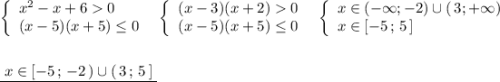 \left\{\begin{array}{l}x^2-x+60\\(x-5)(x+5)\leq 0\end{array}\right\; \; \left\{\begin{array}{l}(x-3)(x+2)0\\(x-5)(x+5)\leq 0\end{array}\right\; \; \left\{\begin{array}{l}x\in (-\infty ;-2)\cup (\, 3;+\infty )\\x\in [-5\, ;\, 5\, ]\end{array}\right\\\\\\\underline {\; x\in [-5\, ;\, -2\, )\cup (\, 3\, ;\, 5\, ]\; }