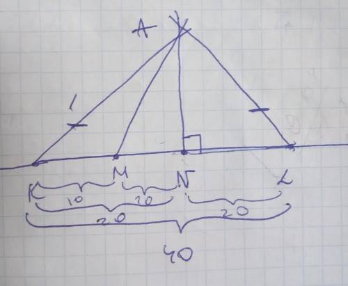 Довжина відрізка KL дорівнює 40 см. Відомо, що N — серединна точка відрізка KL, а M — серединна точк