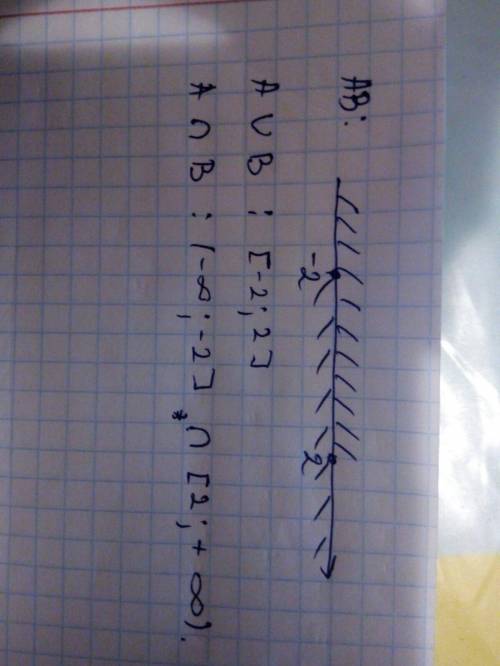 До ть будь ласка ❤️❤️❤️Знайти A U B і А ∩ B , якщо А= [4; + безкінечність) , В= (-1;10) (У фото є пр