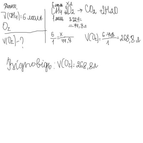 Метан кількісію речовини 6 моль повністю згорів в атмосфері кисню. Обчисліть, який об'єм кисню (н.у)
