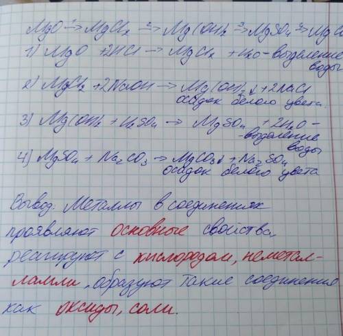 Запишите химические реакции в таблицу, с которых можно осуществить следующие превращения: MgO→MgCl2→