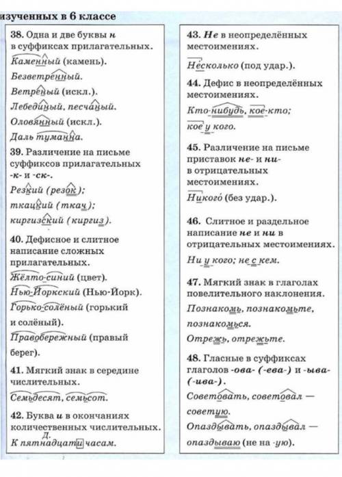 Написать список орфограмм 6 Кл. Дайте ответ