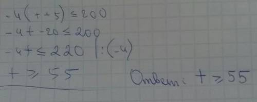 Реши неравенство −4(t+5)≤200.Выбери правильный вариант ответа:t≥−55t≤−55t≥55t≤55t≥220​