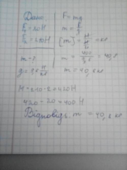 Груз какой массы можно поднять системой из подвижного и неподвижного блоков, прикладывая силу F=150