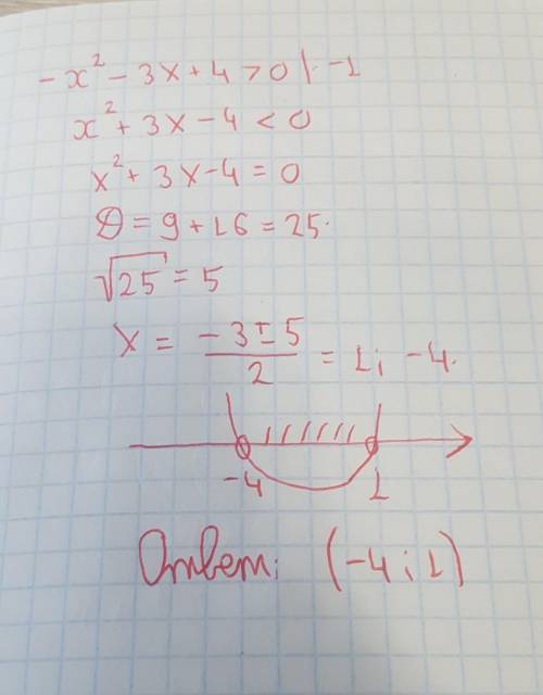 Розв'яжіть нерівність -x в2степини -3x+4>0