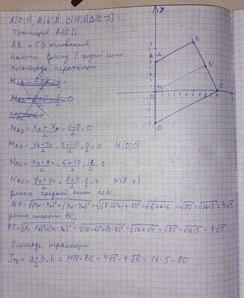 Точки A (0; 5), B (6; 8), C (10; 0), D (0; –5) – вершины прямоугольной трапеции с основаниями AB и C