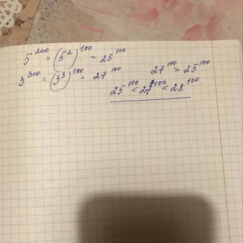 Сравните а=5^200 б=3^300 с=28^100