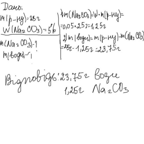 Скільки грамів натрій карбону (Na2Co3) і води міститься в 25г 5%-вого його розчину?