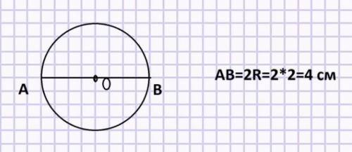 Постройте окружность радиом 2см отметье:точку 0-центр окружности проветите деаметр АБ и высесли его