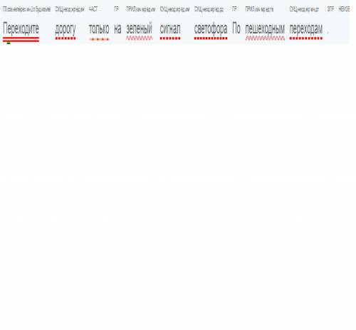 сделать синтаксический разбор предложения: переходите дорогу только на зеленый сигнал светофора По п