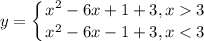 \displaystyle y=\left \{ {{x^2-6x+1+3, x3} \atop {x^2-6x-1+3, x