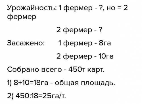 3Составь уравнения по задачам. Реши их.а) Урожайность картофеля у двух фермеров одинаковая. Онисобра