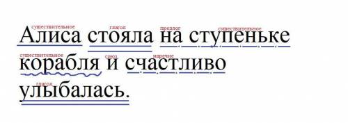 Алиса стояла на ступеньке корабля и счастливо улыбалась1 выполни синтаксический разбор предложения П