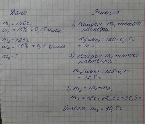 1.Смешели два раствора: один массой 120г с массовой долей 15% , а другой массой 125г с массовой доле