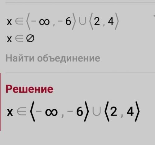 (x-2)(x+6)(4-x)>0 решите