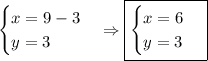 \begin{cases}x=9-3\\y=3\end{cases}\Rightarrow\boxed{\begin{cases}x=6\\y=3\end{cases}}