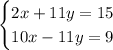 \begin{cases}2x+11y=15\\10x-11y=9\end{cases}