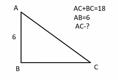 Один катет прямокутного трикутника дорівнює 6 м Сума гіпотенузи і другого катета дорівнює 18 м знайт