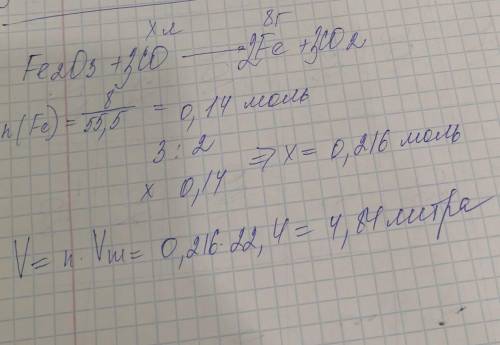 При восстановлении железа из оксида Fe2O3 было получено 8 г металла. Какой объем угарного газа был з