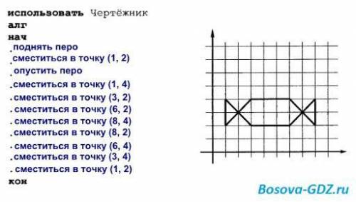 Придумайте свои задачи для Чертёжника. кратко