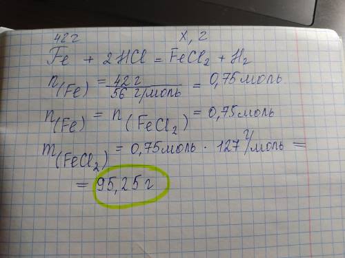 Какова масса соли образовавшейся при взаимодействии 42 г. железа(II) и слояной кислоты