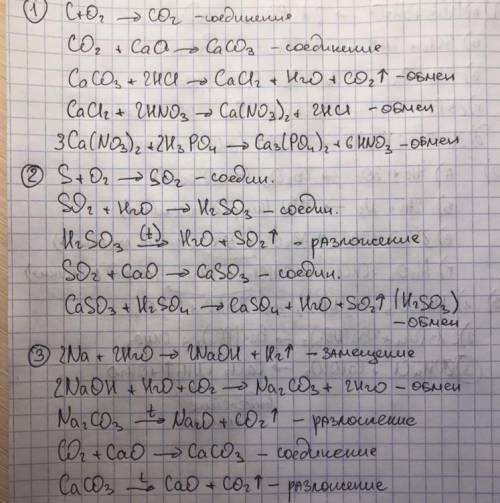 Осуществить цепочки превращений , дать названия веществам , указать тип химической реакции:1)C → CO2