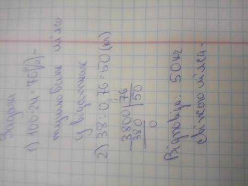 При тушкуванні м'ясо втрачає 24% своєї маси. Скільки сирого м'яса треба взяти, щоб отримати 38 кг ту