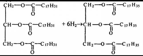 Напишите уравнение реакции гидрирования рапсового масла.