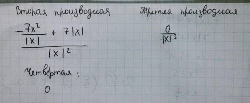 В каких точках существует производная функции f(x)= 7|х|+5